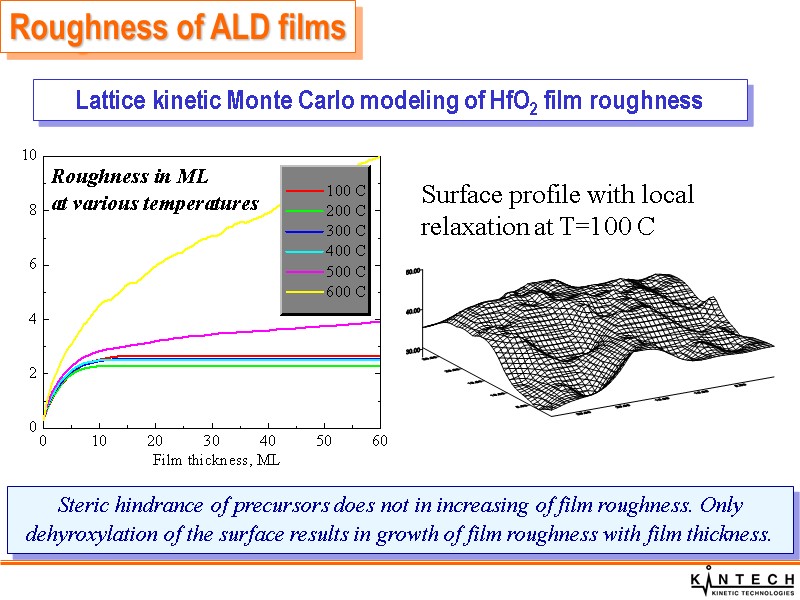 [1] Ref. [5] gives an unreasonable value of the threshold (more than 90 kcal/mol),